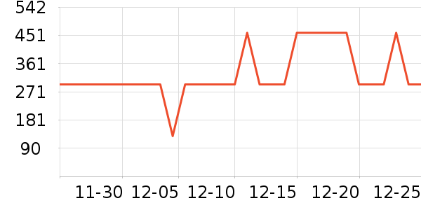 ��ˮʱɰ����������ʷ�۸�