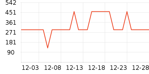 ��ˮʱɰ����������ʷ�۸�