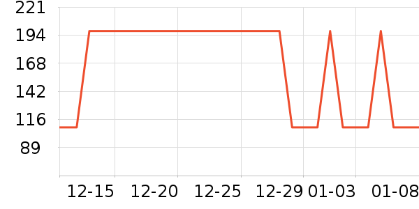 �Ź�������ʷ�۸�