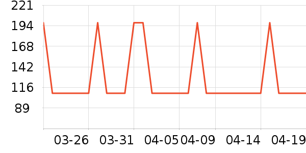 �Ź�������ʷ�۸�