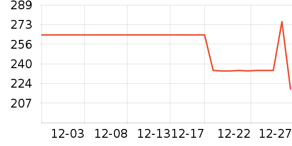 �鰮�����ʷ�۸�