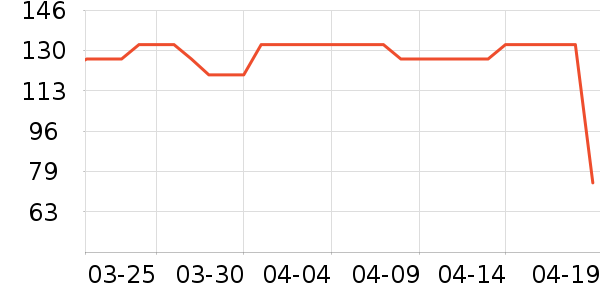 ��Ӥ��ʪ��ʷ�۸�