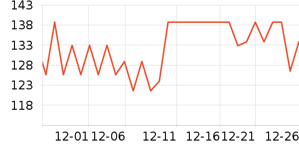 ;���������/��ͯ������ʷ�۸�