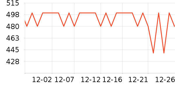 ŷ�浤������/˪��ʷ�۸�