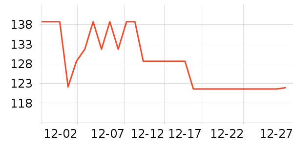 ���ձ��±���ʷ�۸�