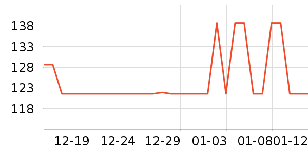 ���ձ��±���ʷ�۸�