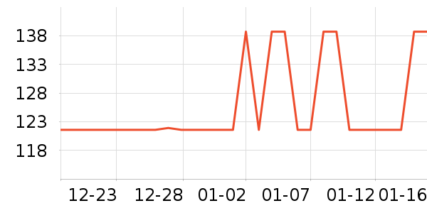 ���ձ��±���ʷ�۸�