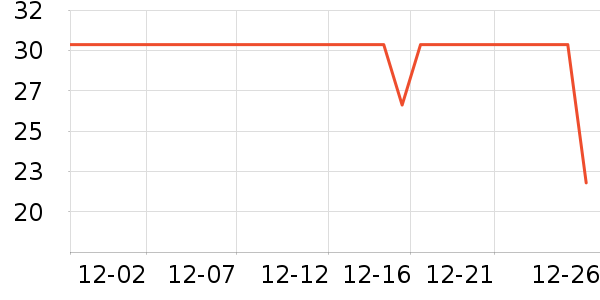 �嵾������ʷ�۸�