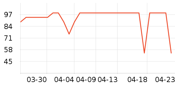 �¿�˹��ˮ��/��ˮƿ��ʷ�۸�