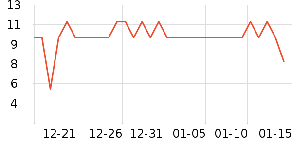ά������ֽ��ʷ�۸�