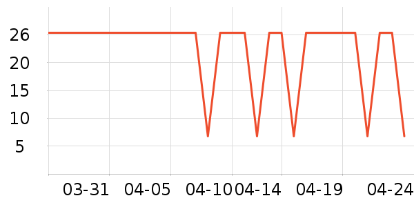 ���汦��������ʷ�۸�