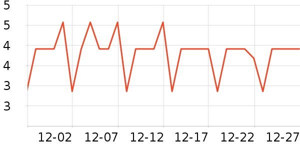 ��ˮ�޶���/�߲˸���ʷ�۸�