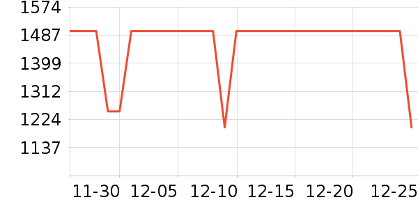 ����ϴ�»���ʷ�۸�