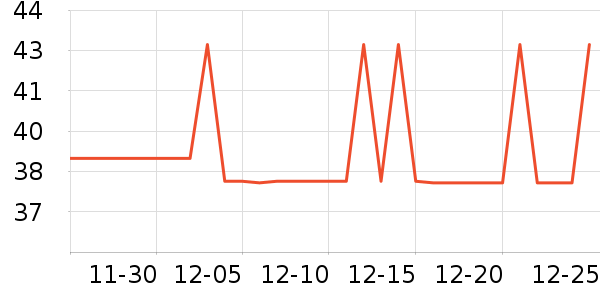 Ƥ����������/������ʷ�۸�