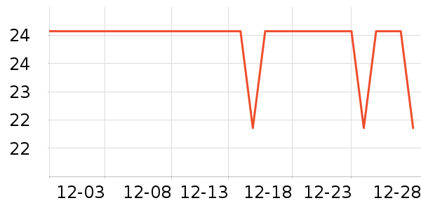 �����������̲�Ʒ��ʷ�۸�