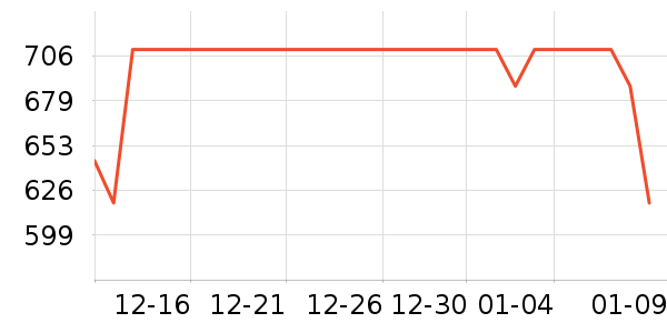 �̲���̥��ʷ�۸�