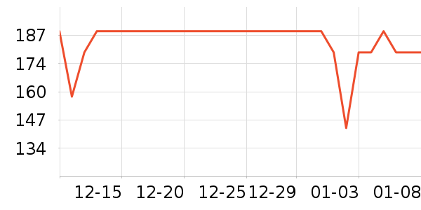 С�׳�������ʷ�۸�