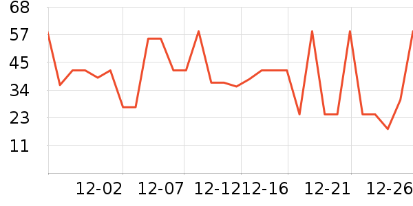 ������ʳ���Ʒ��ʷ�۸�