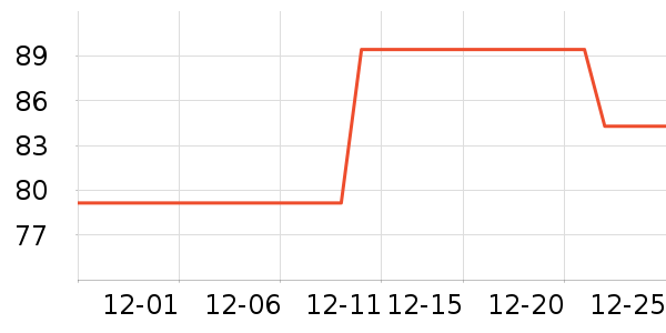 Ʒʤ�ֻ������ʷ�۸�