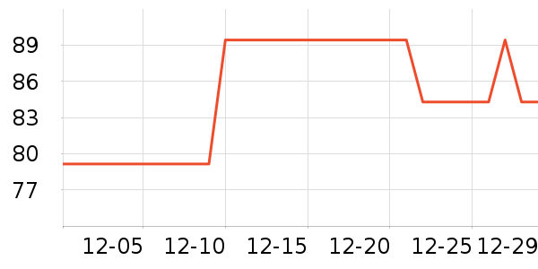 Ʒʤ�ֻ������ʷ�۸�