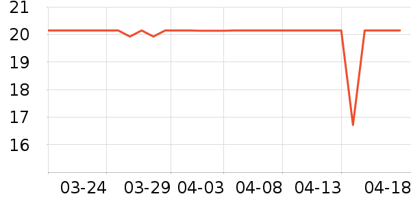 ���Ʋ���ˮ��ʷ�۸�