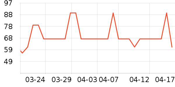 Īɭ�������/��ͯ������ʷ�۸�