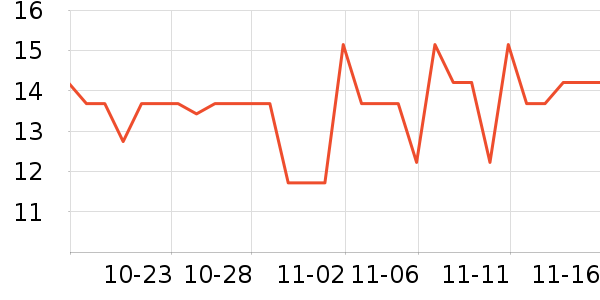 ���ֱ�����ʷ�۸�