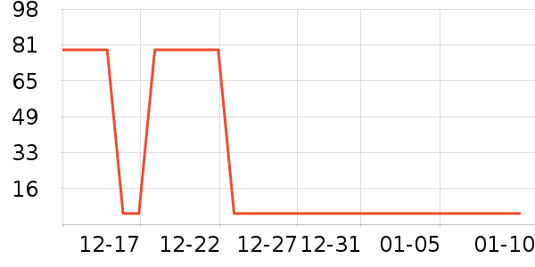 ����ˬ��ˮ��ʷ�۸�