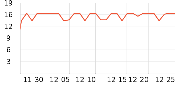 ������ͥ������ʷ�۸�