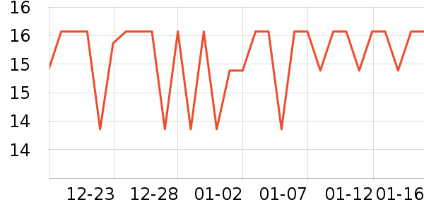 ������ͥ������ʷ�۸�