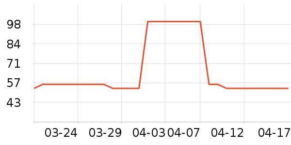 ʤ�����������Ǳ���ʷ�۸�