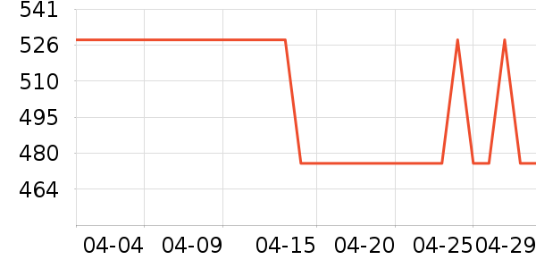 ������ˮ����ʷ�۸�