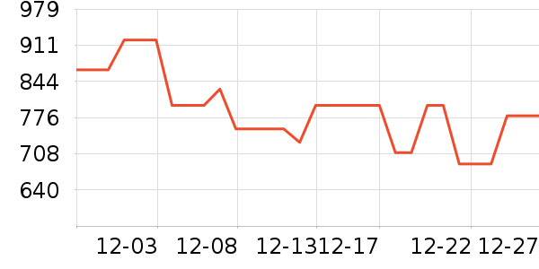 ��̩��̥��̥��ʷ�۸�