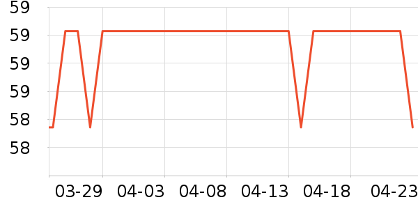 �������ն���ʷ�۸�