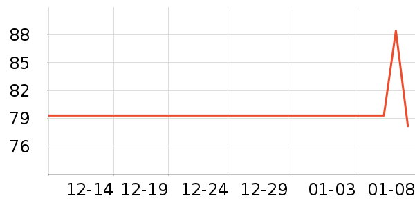 ���屣��ţ�п���ʷ�۸�