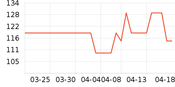 ����Ȫˬ��ˮ��ʷ�۸�