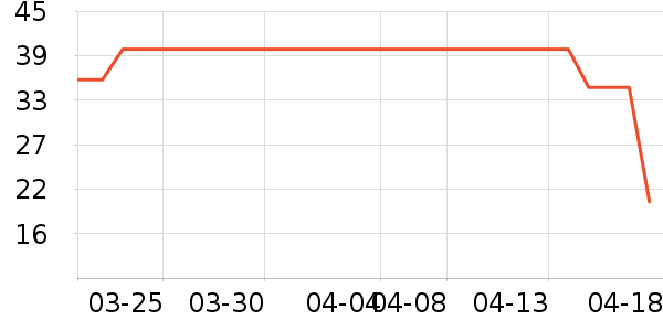 �п���Ůʿ�ڿ���ʷ�۸�