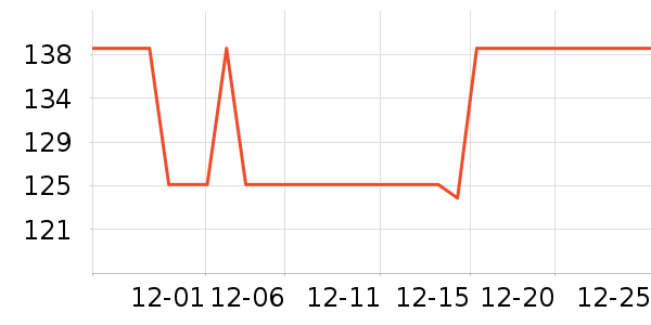 ���¾�ˮ����ʷ�۸�