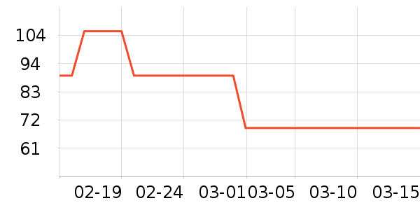 �Ϳ˶�ͯT����ʷ�۸�