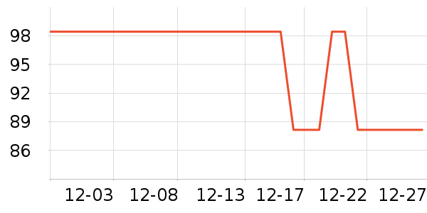 ��ϣ�ͻ��⹤����ʷ�۸�