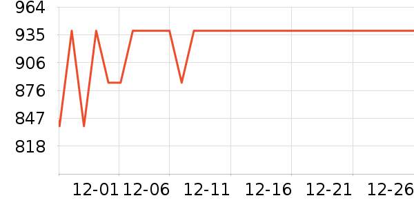 ���ͺճ�����ʷ�۸�