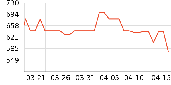 ������ʿ����Ь��ʷ�۸�