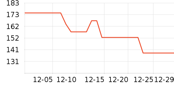 ���Ƿ���๤����ʷ�۸�