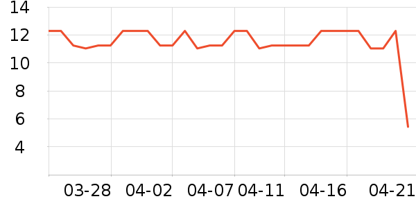 ӣ��������ʷ�۸�