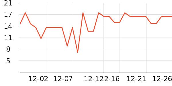 ���ϱ���/������ʷ�۸�