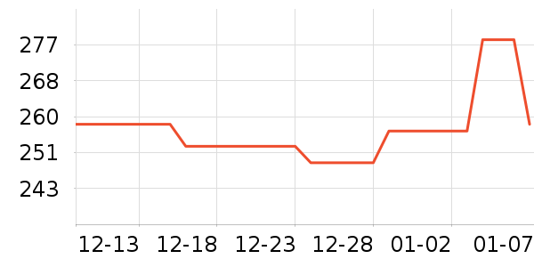 ���汦����������Ʒ��ʷ�۸�