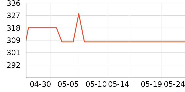 ���˱��ݻ�����װ��ʷ�۸�