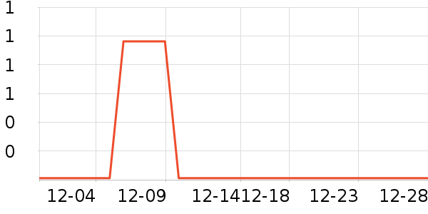 �й�����ֻ�/����������ʷ�۸�