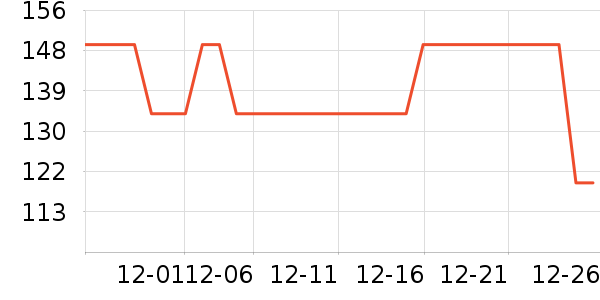 ���¾�ˮ����ʷ�۸�