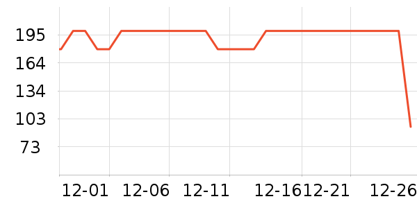 Ұ���ɲ���������ʷ�۸�